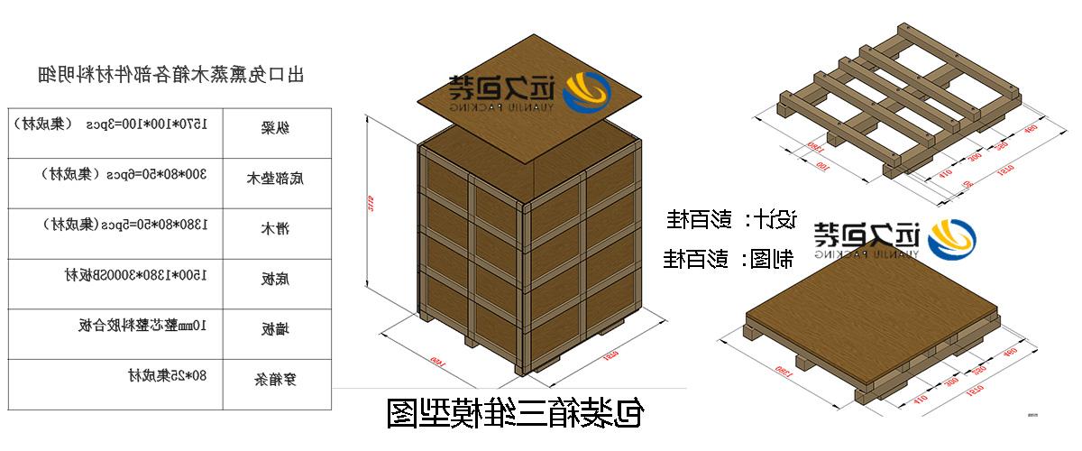 <a href='http://v0t.132072.com'>买球平台</a>的设计需要考虑流通环境和经济性